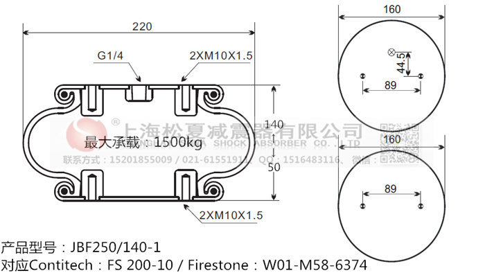 JBF250/140-1橡膠<a href='http://www.njcmzzs.cn/' target='_blank'><u>空氣彈簧</u></a>