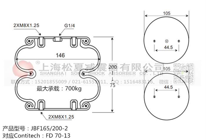 JBF165/200-2橡膠<a href='http://www.njcmzzs.cn/' target='_blank'><u>空氣彈簧</u></a>