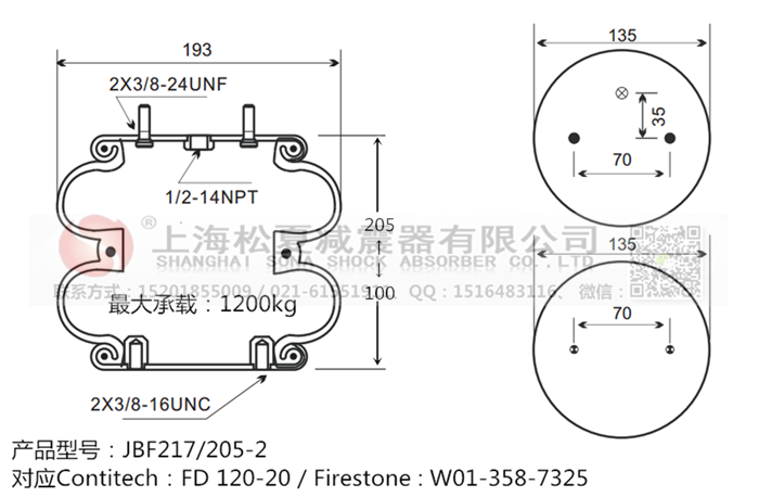 JBF217/205-2橡膠<a href='http://www.njcmzzs.cn/' target='_blank'><u>空氣彈簧</u></a>