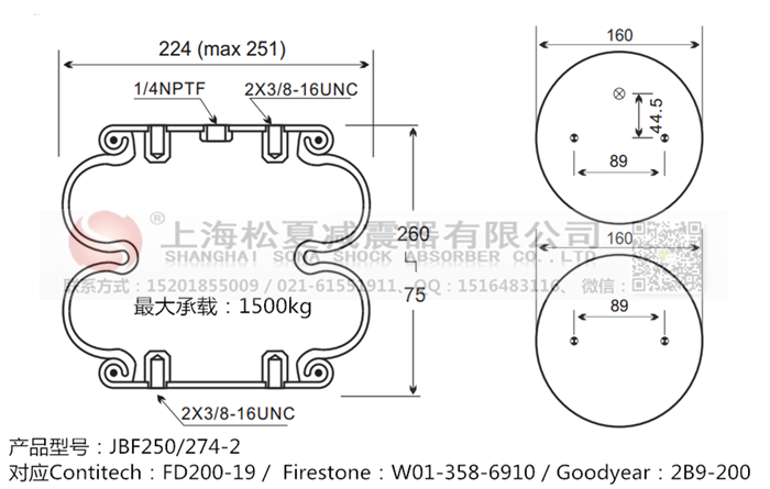 JBF250/274-2橡膠<a href='http://www.njcmzzs.cn/' target='_blank'><u>空氣彈簧</u></a>