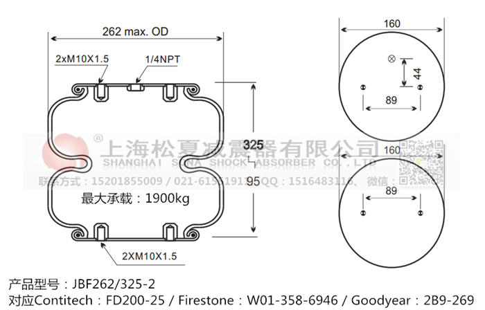JBF262/325-2橡膠<a href='http://www.njcmzzs.cn/' target='_blank'><u>空氣彈簧</u></a>