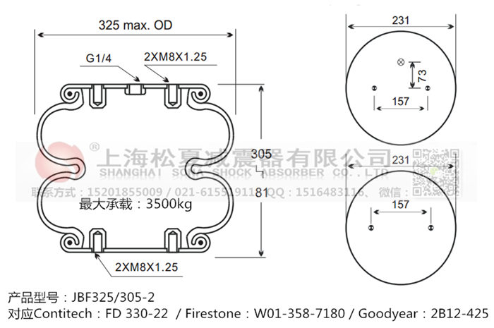 JBF325/305-2橡膠<a href='http://www.njcmzzs.cn/' target='_blank'><u>空氣彈簧</u></a>