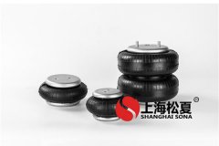 橡膠<a href='http://www.njcmzzs.cn/' target='_blank'><u>空氣彈簧</u></a>發(fā)展領(lǐng)域